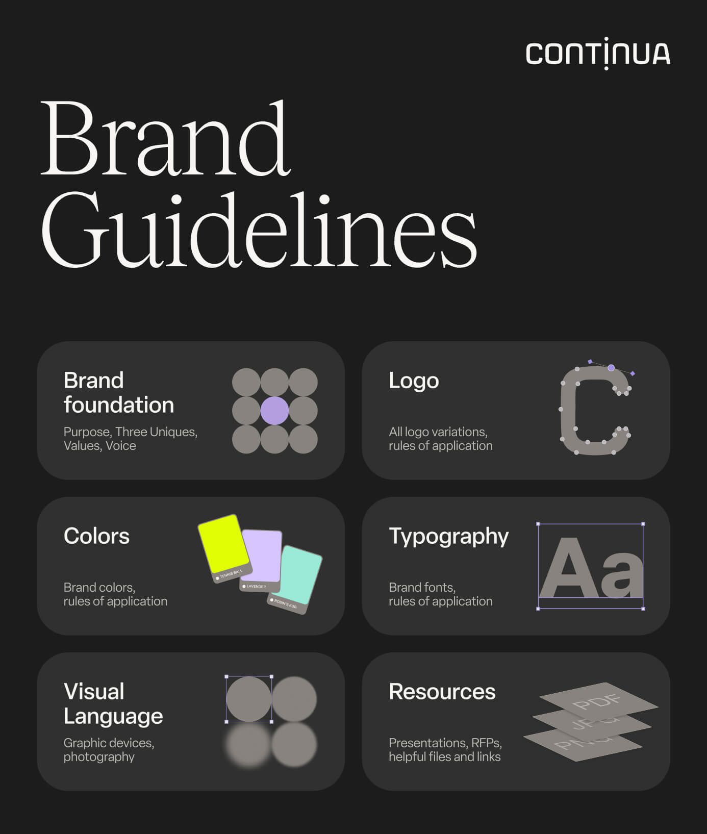 Cover of Continua Brand Refresh Case Study
