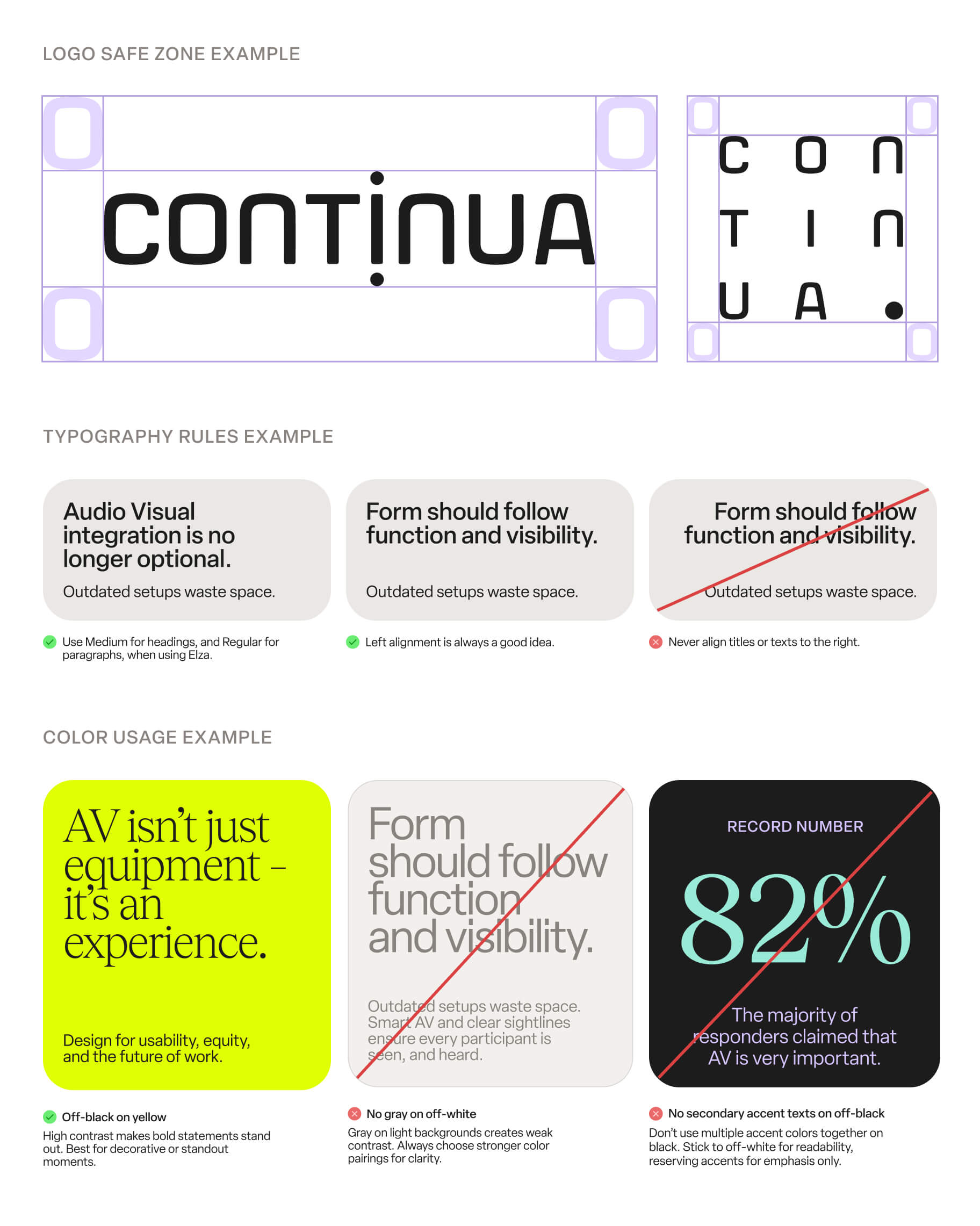 Continua Guidelines
