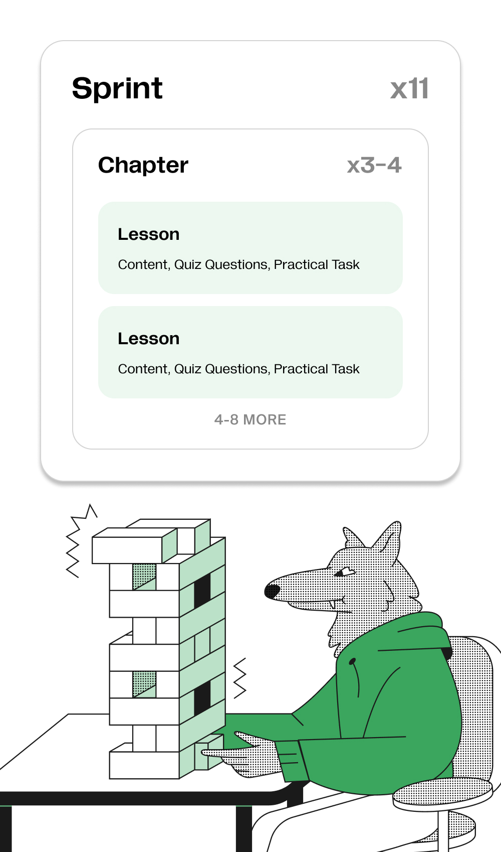 Structure of the Bootcamp
